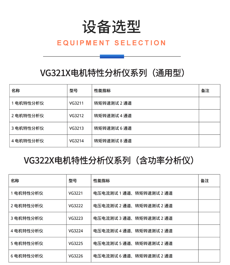 威格新品-VG3200系列電機(jī)特性分析儀 廠(chǎng)家直銷(xiāo) 質(zhì)量保障插圖31