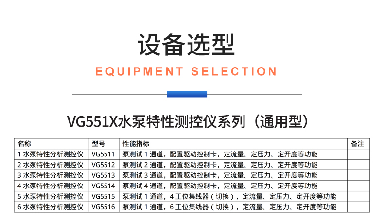 威格新品-VG5500系列水泵特性測(cè)控儀 廠家直銷(xiāo) 質(zhì)量保障插圖29
