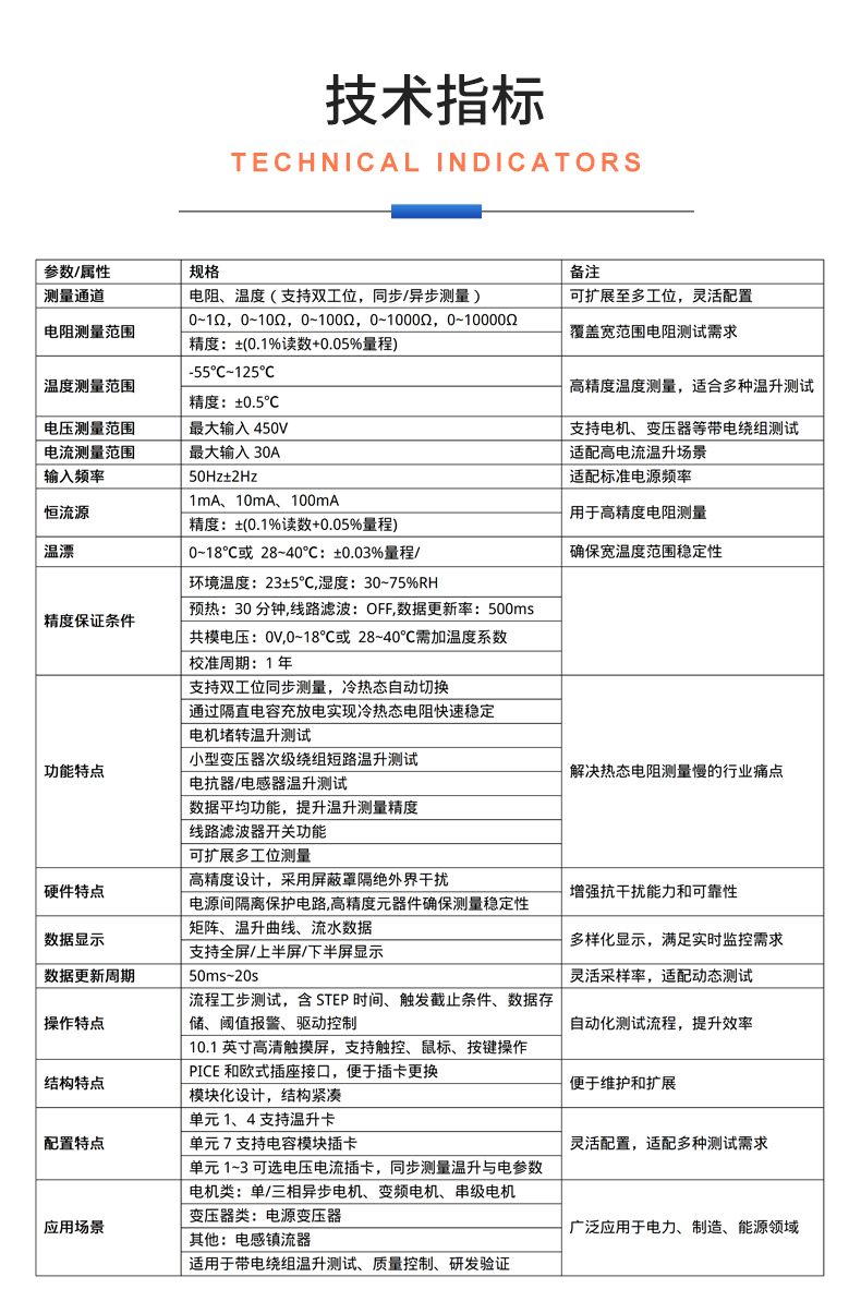 威格新品-VG5611系列帶電繞組溫升特性測(cè)控儀 廠家直銷 質(zhì)量保障插圖25